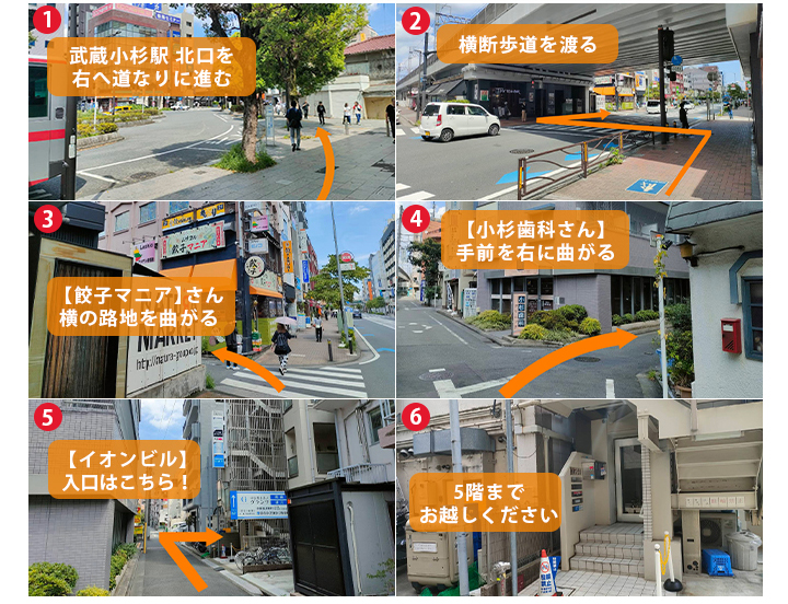 Goo-it! 武蔵小杉北口店