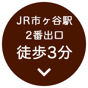 グイット