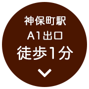 グイット