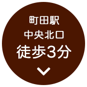 グイット