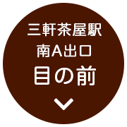 グイット