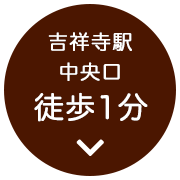 グイット
