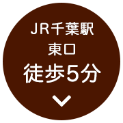 グイット