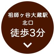 グイット