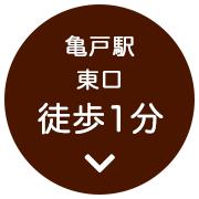 グイット