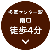 グイット