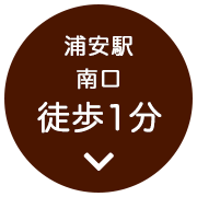 グイット