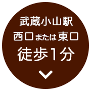 グイット