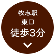 グイット