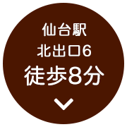 グイット